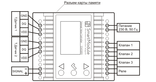Назначение клемм и разъемов SSVC0059 V2