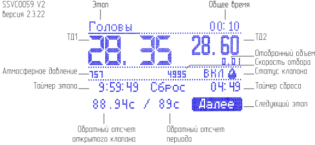 Головы. Pro.3H версия.