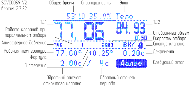 Тело. Pro.3H версия.
