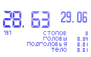 Статистика ректификации.